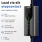 Wohnmobil-Ladegerät CEE 11 kW (16A 3-phasig) Inkl. wasserdichter Tragetasche