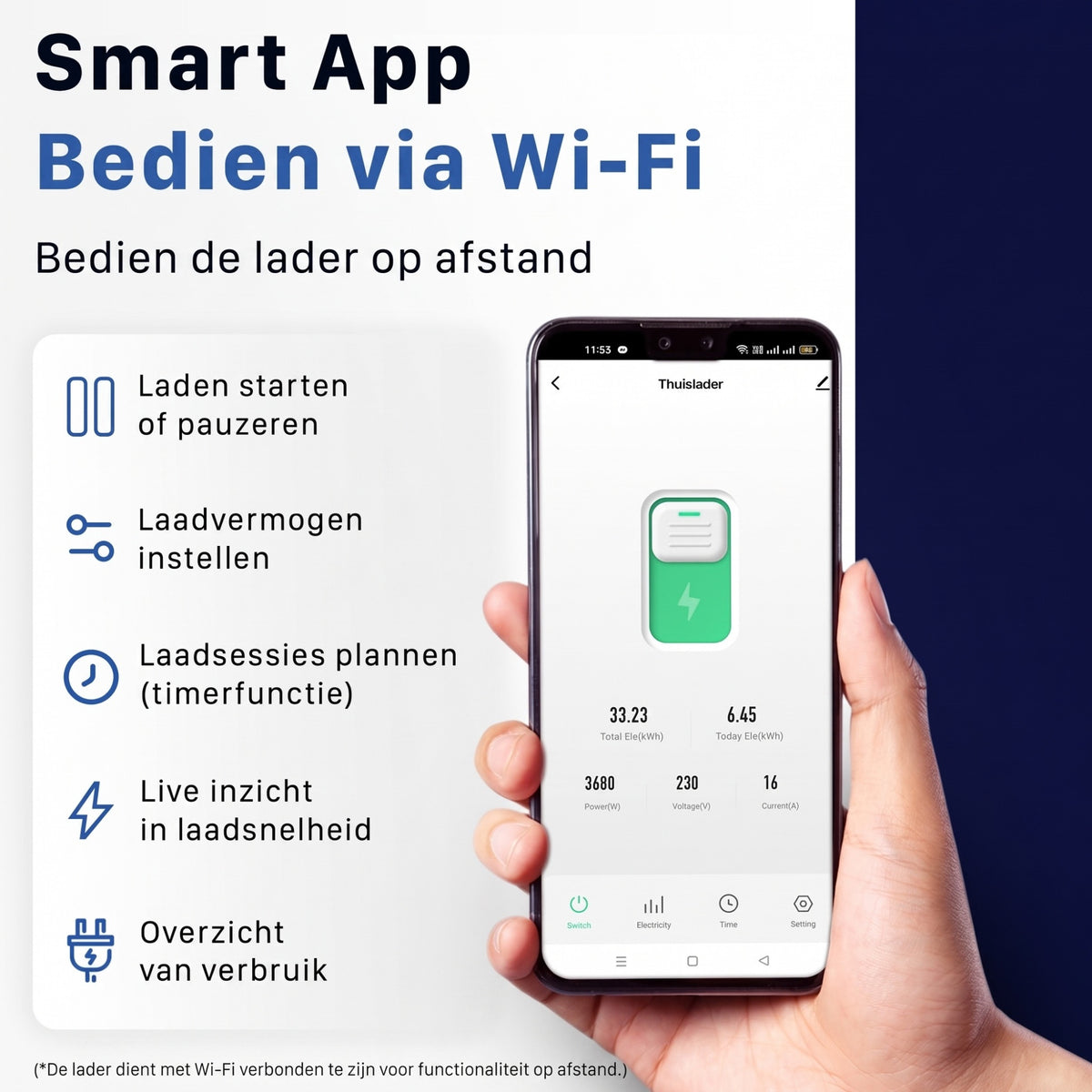 Bedien de thuislader via wifi met de app