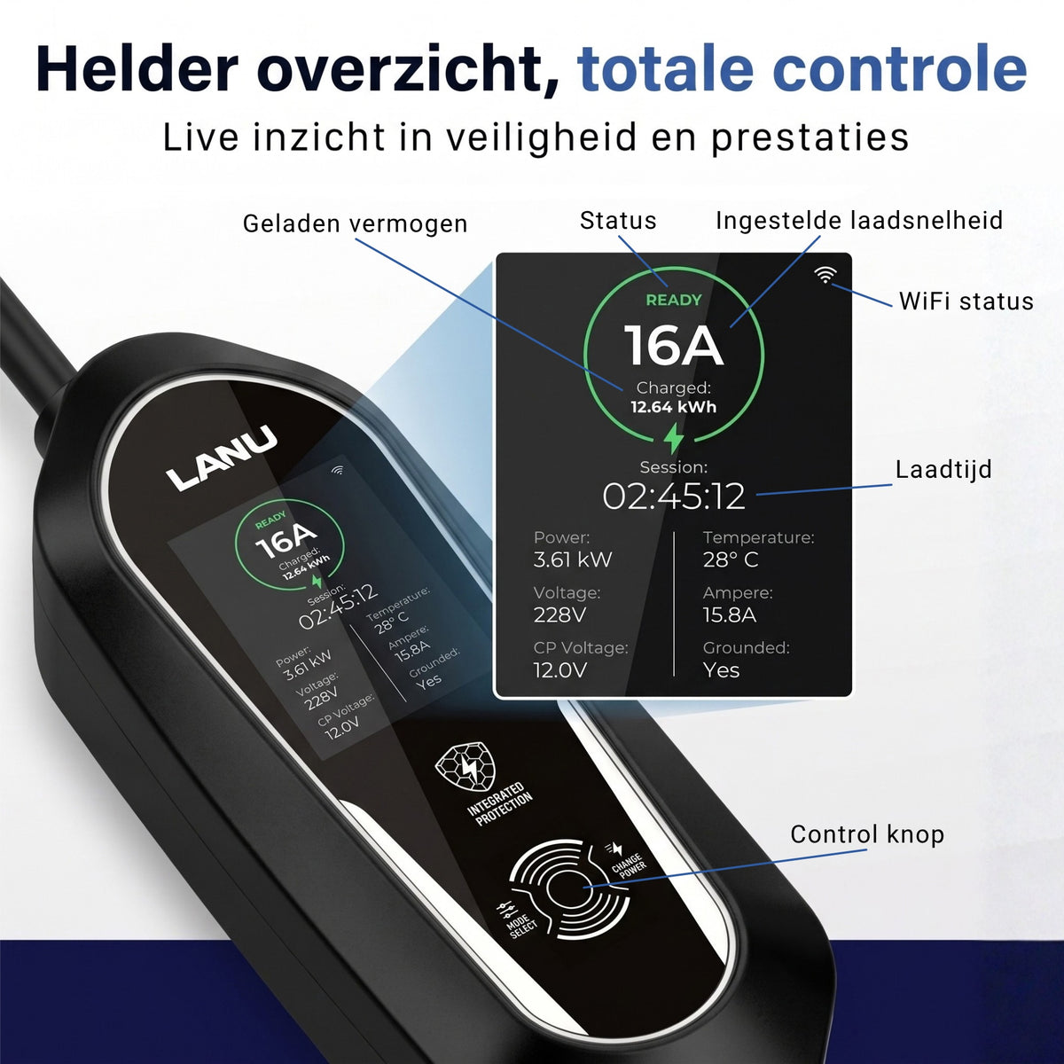 Display met live inzicht in laadstroom en verbruik